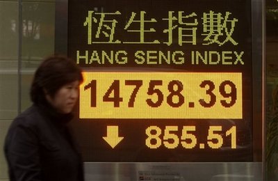 Hang Seng Index